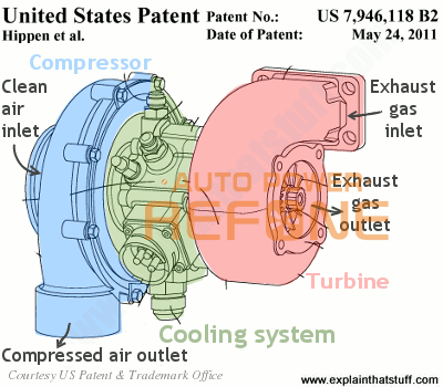 aftermarket turbo replacement