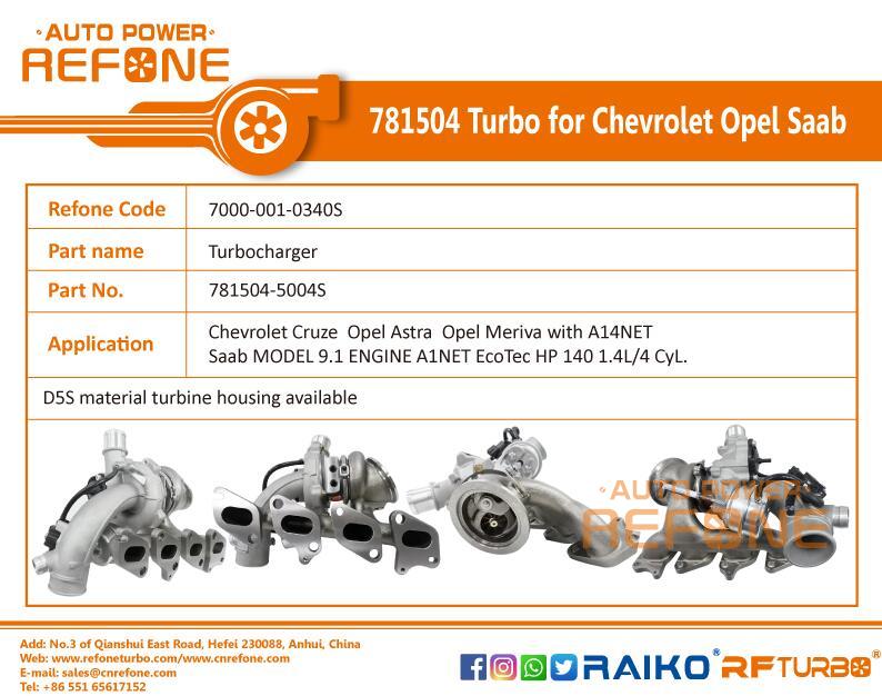 781504-0004 Complete Turbo