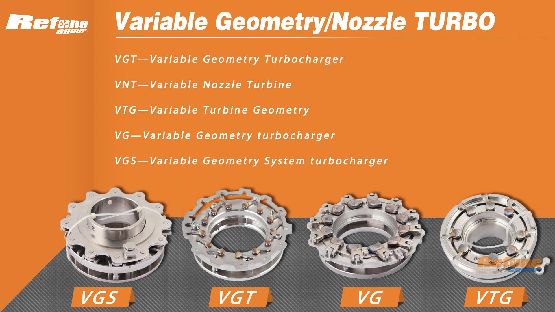 VNT Nozzle Ring