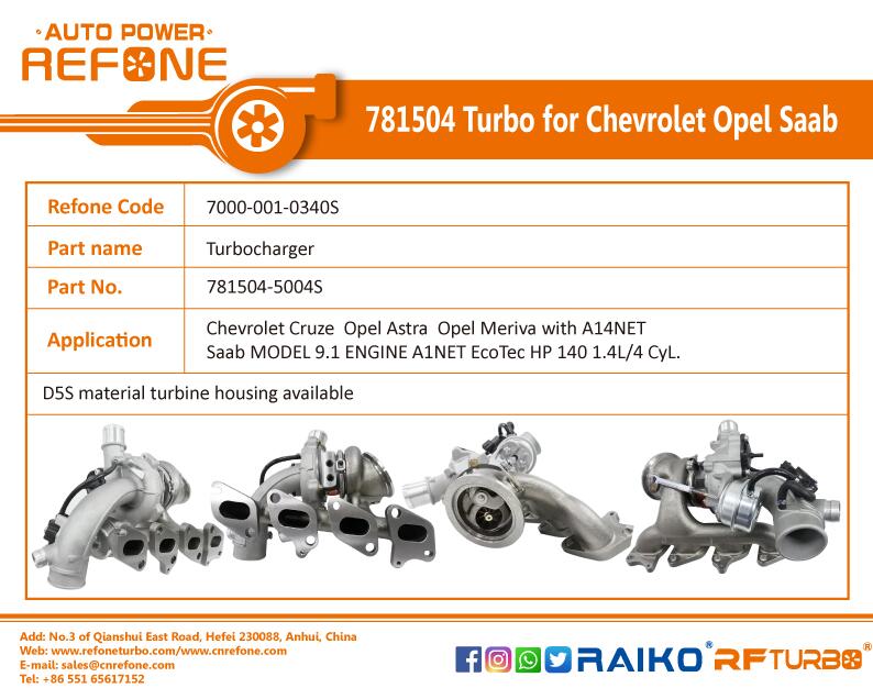 Refone New Product Bulletin - Complete Turbo with DS5 Material