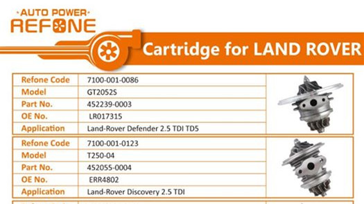 Refone Fast Moving Turbo Cartridges for Land Rover